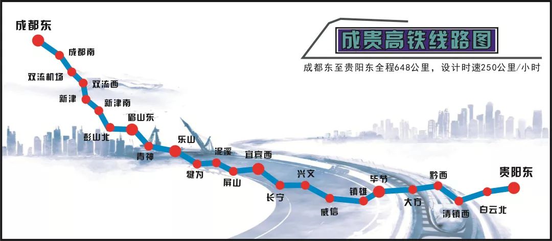 成貴高鐵將于2019年12月16日全線通車！