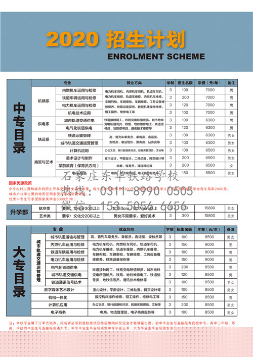 唐山哪個(gè)學(xué)?？梢詫W(xué)習(xí)鐵路專業(yè)？