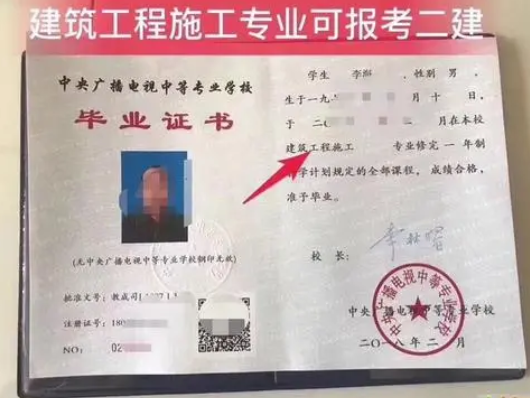 電大中?？梢詧?bào)名二建嗎