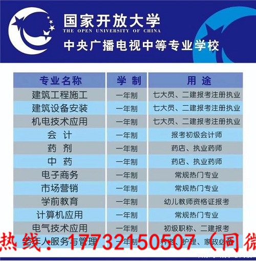 電大中專自己怎么報(bào)名？