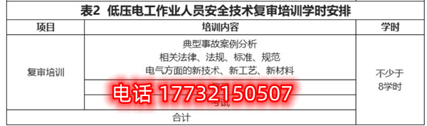 石家莊低壓電工證復(fù)審培訓(xùn)課時(shí)多少？Q截圖20230123224301.jpg