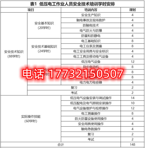 石家莊低壓電工證培訓課時