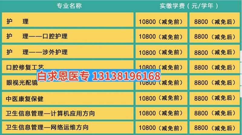 石家莊白求恩醫(yī)學(xué)中專(zhuān)學(xué)校2025年學(xué)費(fèi)標(biāo)準(zhǔn)