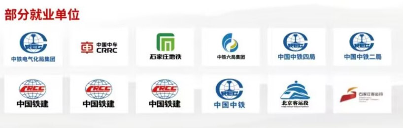 2026年石家莊新鐵職業(yè)高級中學春季招生簡章